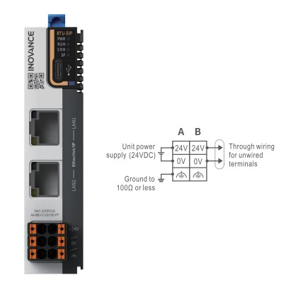 EtherCAT/IP  communication module (01440924)82.50