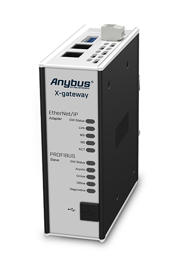 AnyBus Gateway Profibus Slave / Ethernet Slave