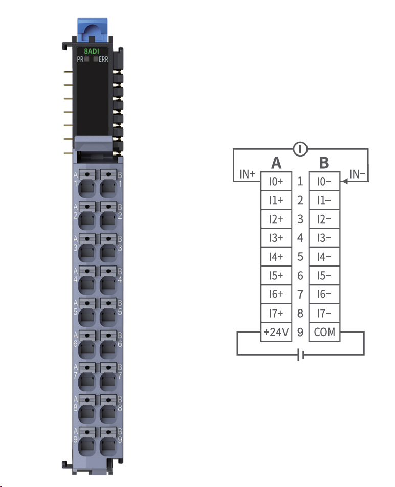GL20 I/O Module, Dark Grey 8-channel analog current input module (01441092)